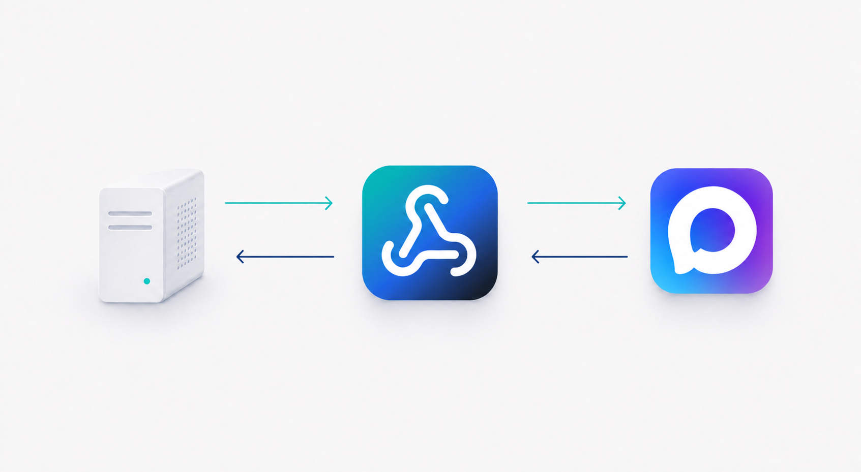 Схема работы MAX Bot API и webhook-подписок через защищённый шлюз